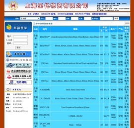 上海圣化物资有限公司