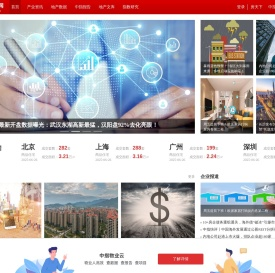 产业网