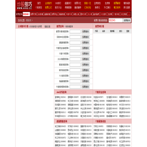炒股技巧,短线炒股技巧,中长线炒股技巧