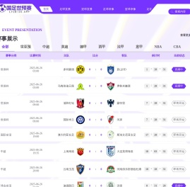 青州全自动控制系统