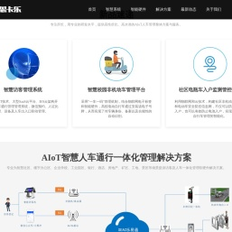 AIoT人车管理方案提供商