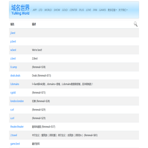 域名世界