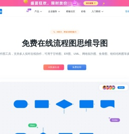 ProcessOn思维导图流程图
