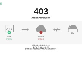 云南省财政厅