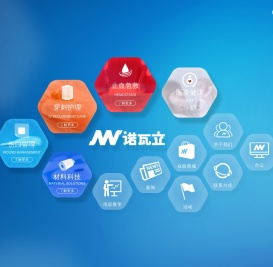 上海诺瓦立医疗器械有限公司