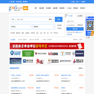 铜陵招聘网