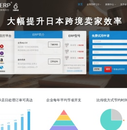 乐天市场ERP,日本雅虎ERP,亚马逊ERP,跨境电商ERP软件
